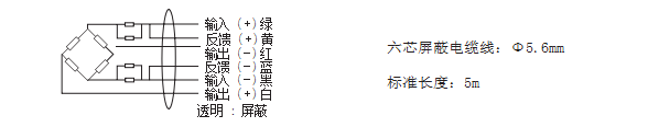 轮辐式称重传感器HM2D4