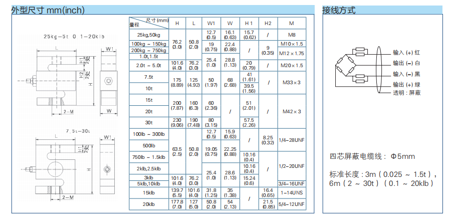 S型称重传感器H3