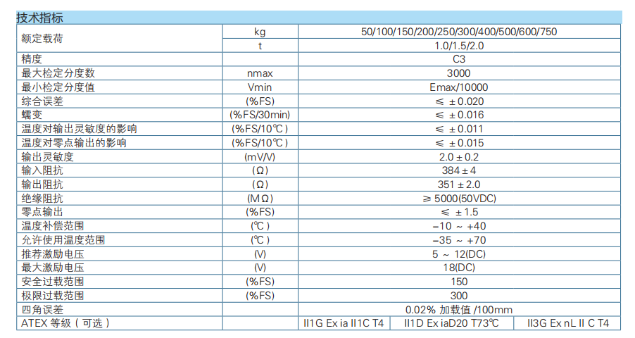 三梁式称重传感器B6G5/H6G5