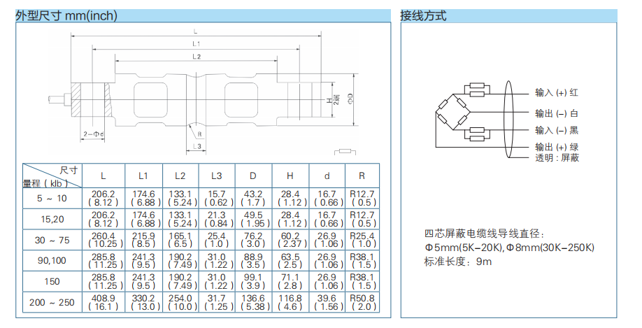 双剪梁式称重传感器B9C/H9C