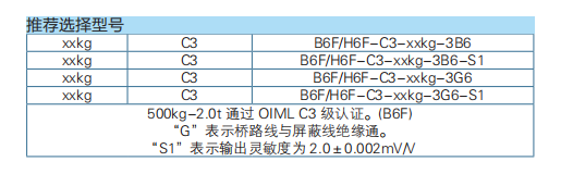三梁式称重传感器B6F/H6F